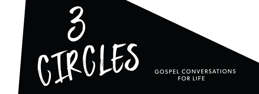 Three Circles